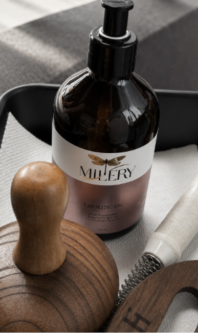 Процедура Milerystudio